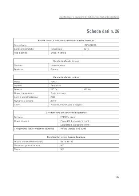 2005 Linee guida per il rischio rumore.pdf - Audiovestibologia.It