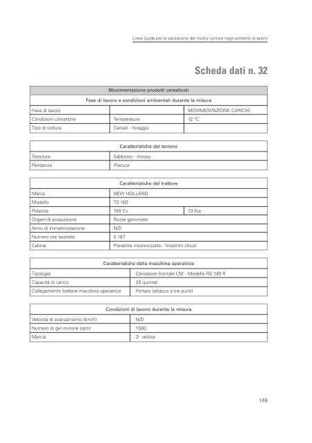 2005 Linee guida per il rischio rumore.pdf - Audiovestibologia.It