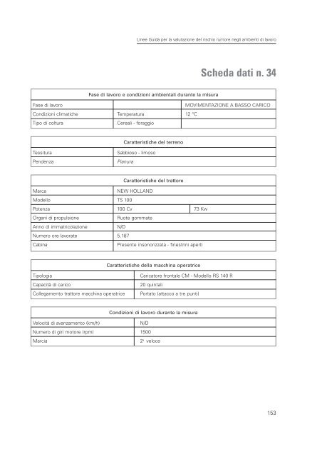 2005 Linee guida per il rischio rumore.pdf - Audiovestibologia.It