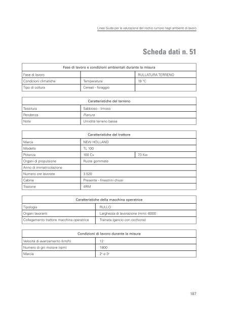 2005 Linee guida per il rischio rumore.pdf - Audiovestibologia.It