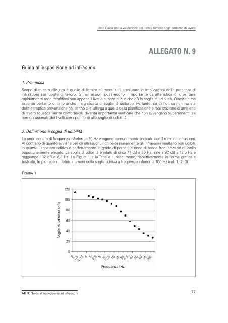 2005 Linee guida per il rischio rumore.pdf - Audiovestibologia.It