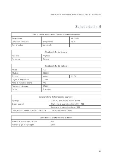 2005 Linee guida per il rischio rumore.pdf - Audiovestibologia.It