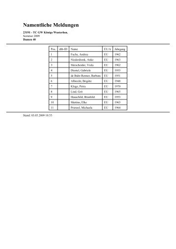 Namentliche Meldungen - TC Grün-Weiss Königs Wusterhausen