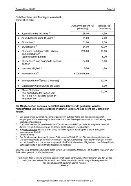 Tennis-Aktuell 2006 - TG Rot-Weiß Gernsheim