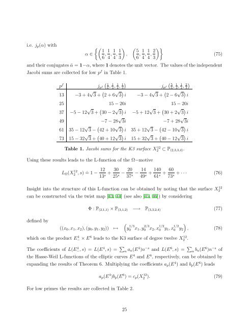 arXiv:0812.4450v1 [hep-th] 23 Dec 2008