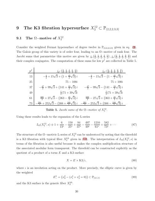 arXiv:0812.4450v1 [hep-th] 23 Dec 2008