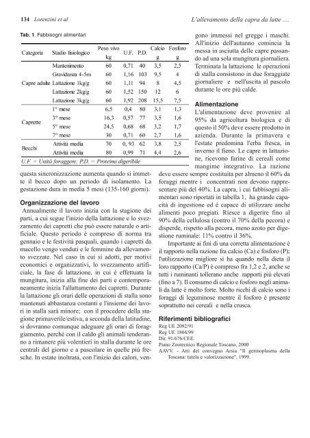 Progetto Co.Al.Ta. II Sintesi dei risultati - Cra