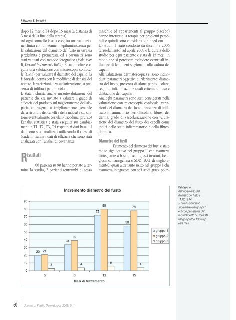 Vol. 5, n. 1, January-March 2009 1th International ... - Salute per tutti