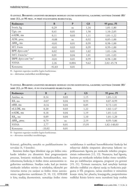 12 tomas, Nr. 4 - Medicinos teorija ir praktika