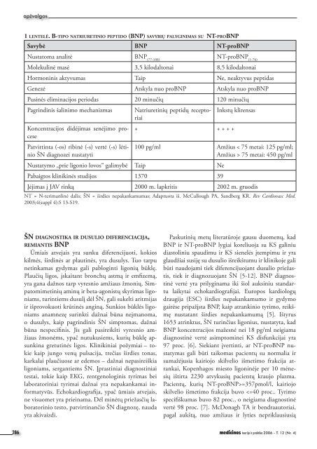 12 tomas, Nr. 4 - Medicinos teorija ir praktika