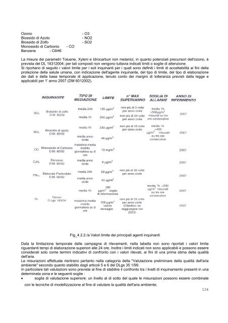 Analisi ambientale iniziale del territorio di Porto Conte - RES - MAR