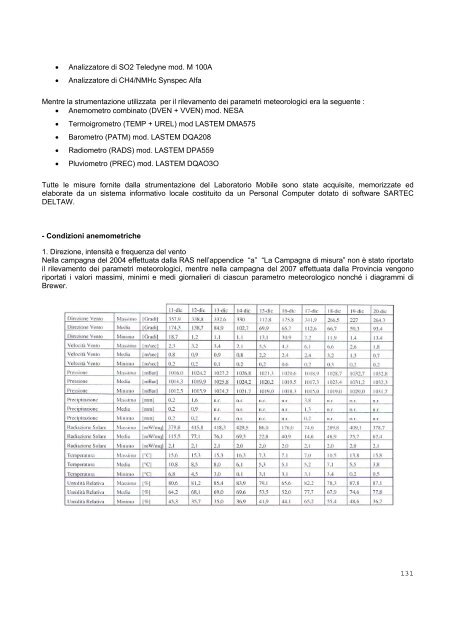 Analisi ambientale iniziale del territorio di Porto Conte - RES - MAR