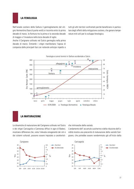 versione pdf - Sardegna DigitalLibrary