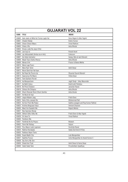 Hindi vol 22 - What is Karaoke