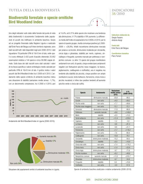 Rapporto sullo stato delle foreste in liguria 2010 - Liguria Ricerche