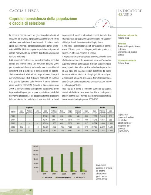 Rapporto sullo stato delle foreste in liguria 2010 - Liguria Ricerche