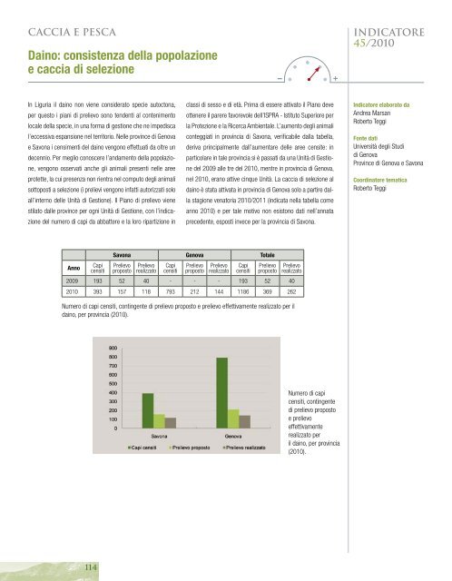 Rapporto sullo stato delle foreste in liguria 2010 - Liguria Ricerche