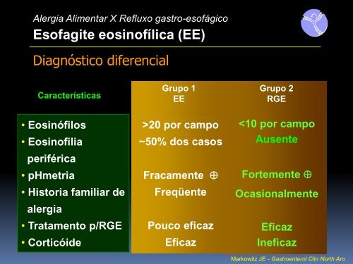 ALERGIA AO LEITE DE VACA - Alergopneumoped.com.br