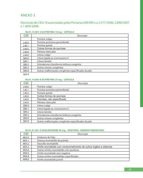 Manual de MontageM de Processo de MedicaMentos de alto custo