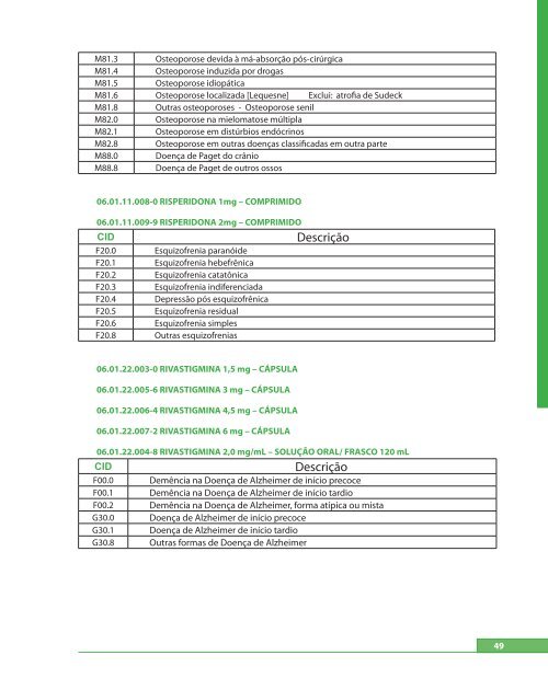 Manual de MontageM de Processo de MedicaMentos de alto custo