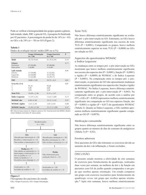 RBR 52(6) - Book.indb - Sociedade Brasileira de Reumatologia