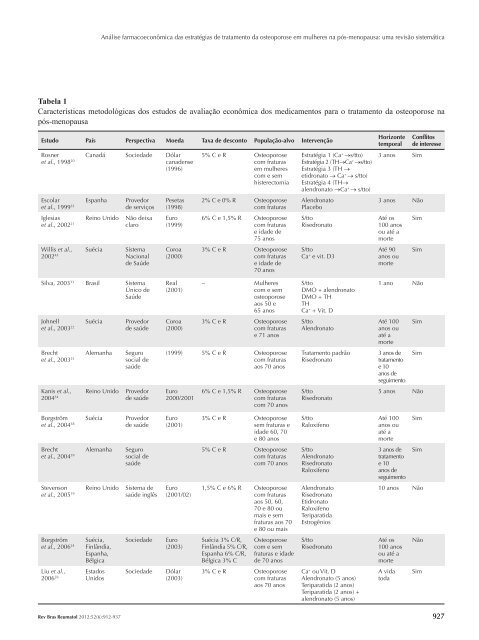 RBR 52(6) - Book.indb - Sociedade Brasileira de Reumatologia