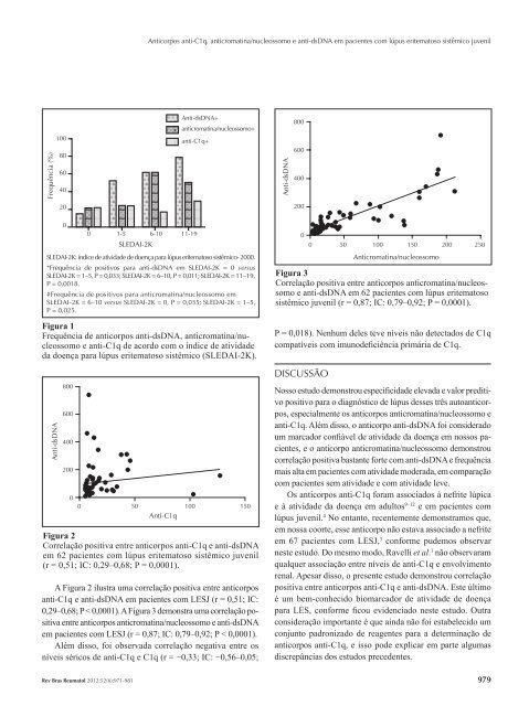 RBR 52(6) - Book.indb - Sociedade Brasileira de Reumatologia