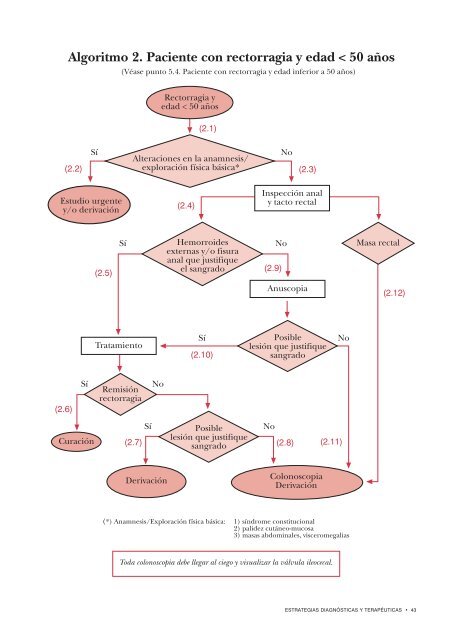 Doc. Rect - Guias en Gastroenterología