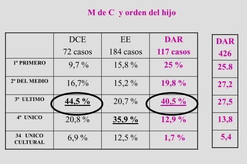 Dolor Abdominal Recurrente Dr. Cueto Rua.pdf - codajic