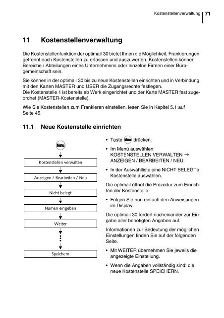 Frankiermaschine optimail 30 - Okapost GmbH