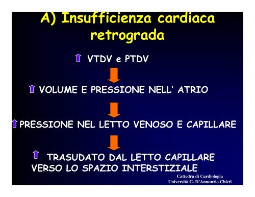 insufficienza cardiaca.pdf - Università Gabriele d'Annunzio