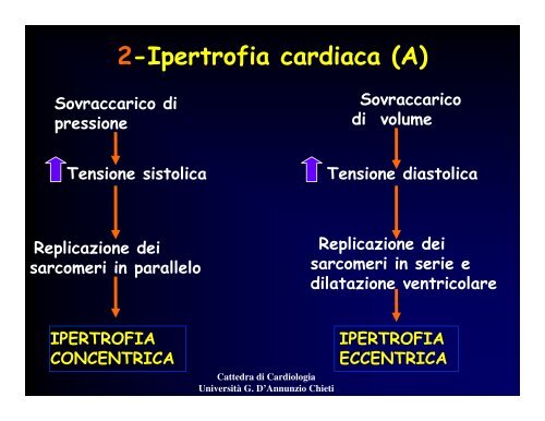 insufficienza cardiaca.pdf - Università Gabriele d'Annunzio