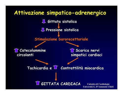 insufficienza cardiaca.pdf - Università Gabriele d'Annunzio