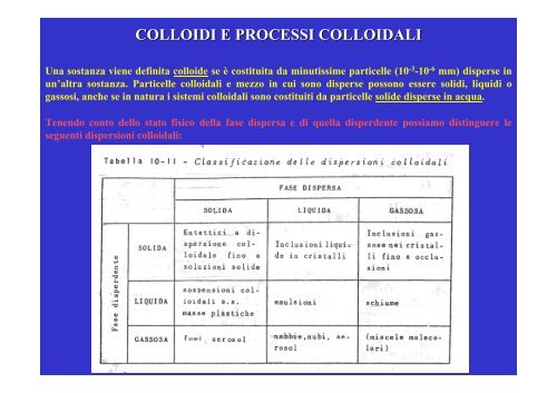 Le rocce sedimentarie