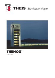 11763 THENOX sp - Theis.de
