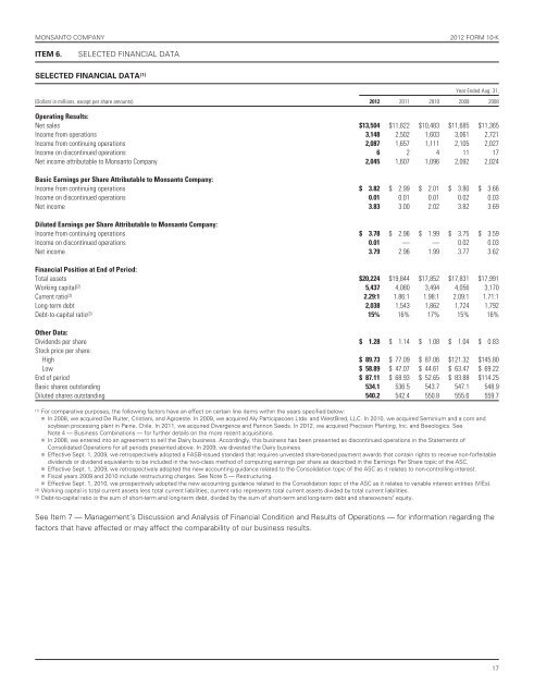 monsanto-2012-annual-report