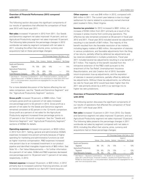 monsanto-2012-annual-report