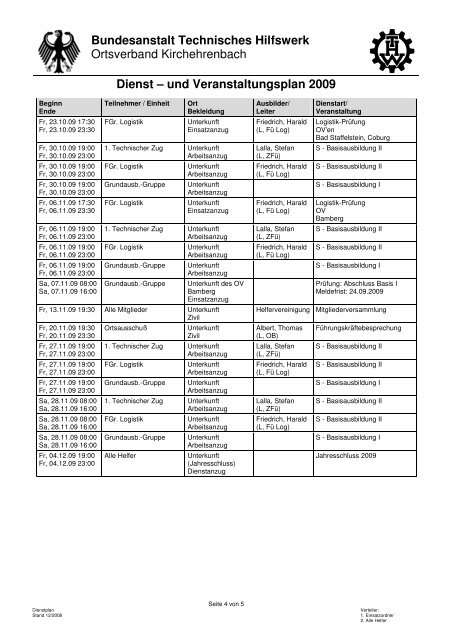 Dienstplan 2009 OKIB - THW Kirchehrenbach