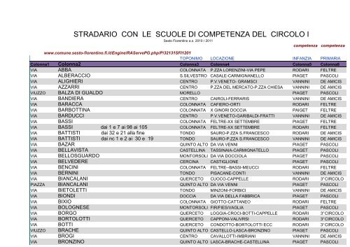 STRADARIO (2) - 1° Circolo - Sesto Fiorentino