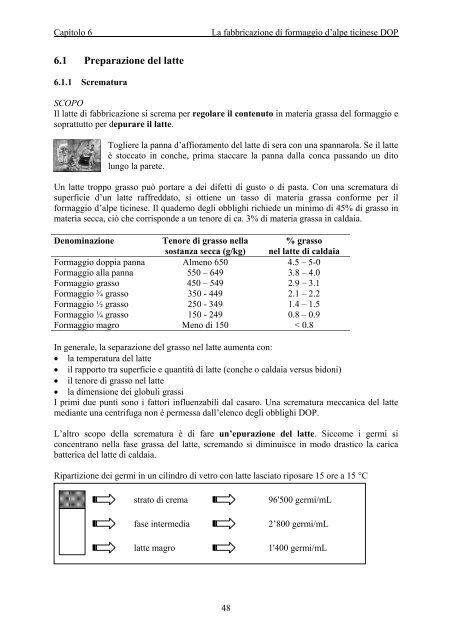 Manuale per la trasformazione del latte sulle alpi ticinesi - Agroscope