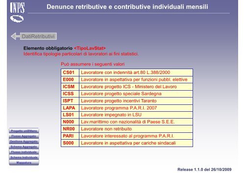 Denunce retributive e contributive individuali mensili - Giuseppe ...