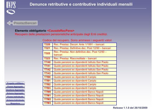 Denunce retributive e contributive individuali mensili - Giuseppe ...