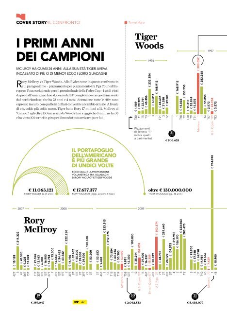 l'ultima sfida