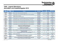 Ausbildungsplan der Jugendgruppe 2012 - THW Obernburg