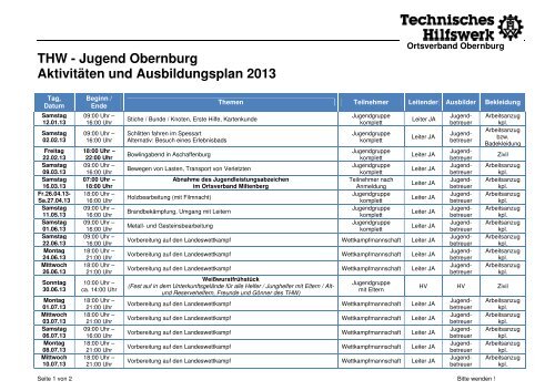 Ausbildungsplan der Jugendgruppe 2013 - THW Obernburg