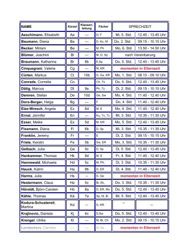 Sprechstunde (pdf Dokument)