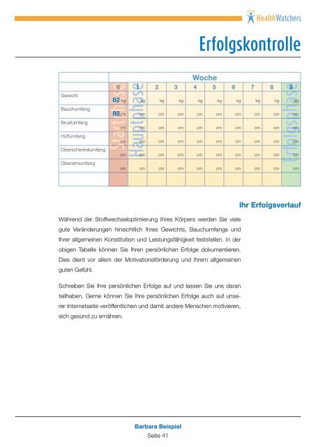 HealthWatchers Beispiel-Ernährungsplan