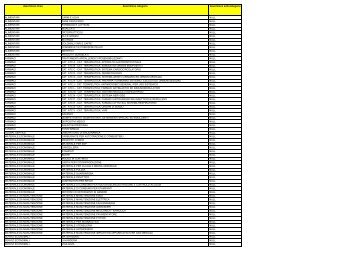 Categorie merceologiche [file.pdf] - Asl Olbia