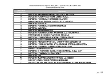 a dispositivi da somministrazione, prelievo e ... - Federfarma Lecco