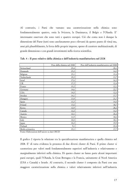 La chimica in Umbria tra passato e futuro - AUR - Agenzia Umbria ...